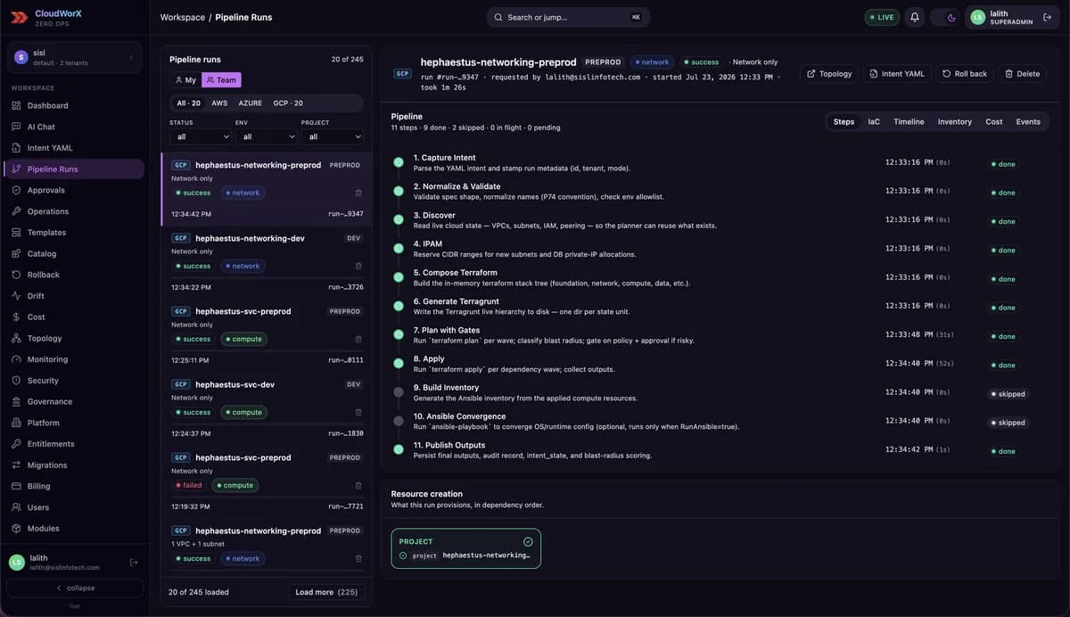 ZeroOps pipeline runs: eleven-step execution pipeline with per-step timing and status, streaming live
